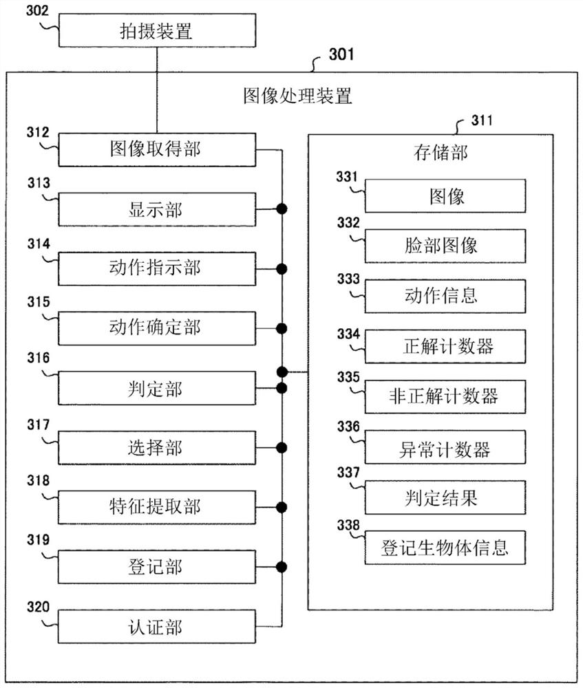 Image processing device, image processing method, and image processing program