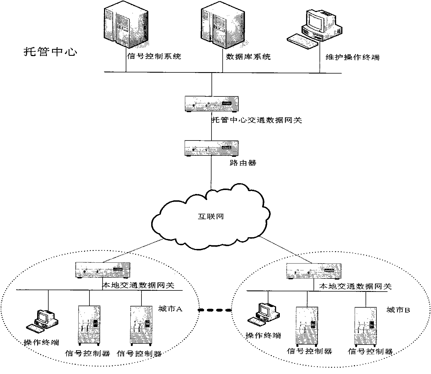 Traffic signal control system based on remote hosting