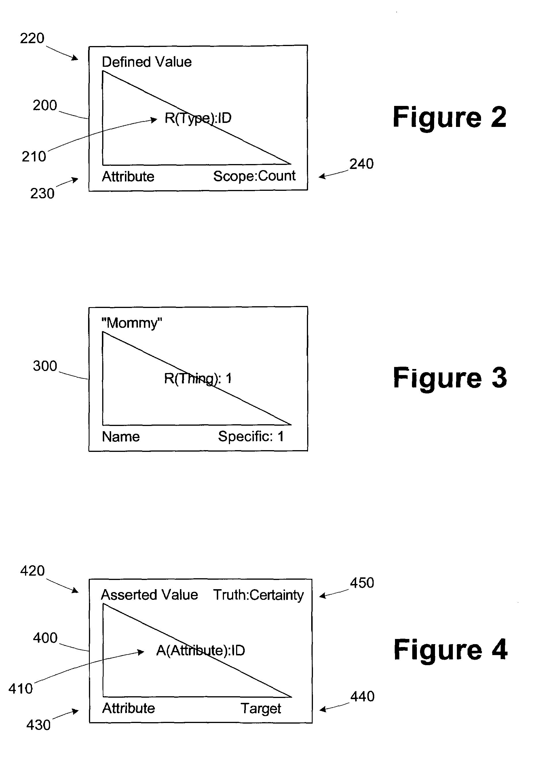 Method and apparatus for determining the meaning of natural language