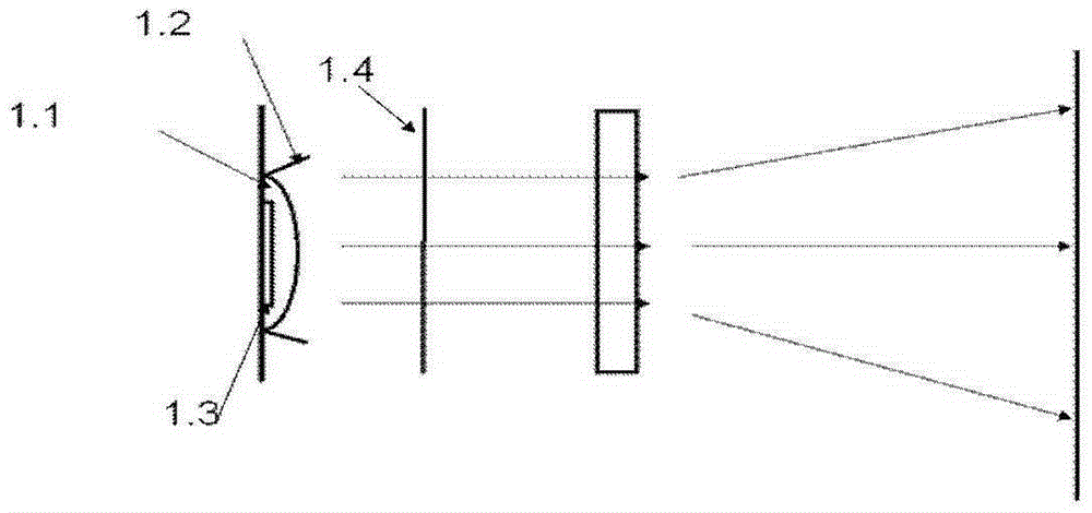 A projection lighting system