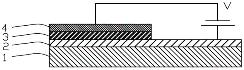 Cerium/europium-codoped alkaline-earth niobium zincate luminescent material, and preparation method and application thereof