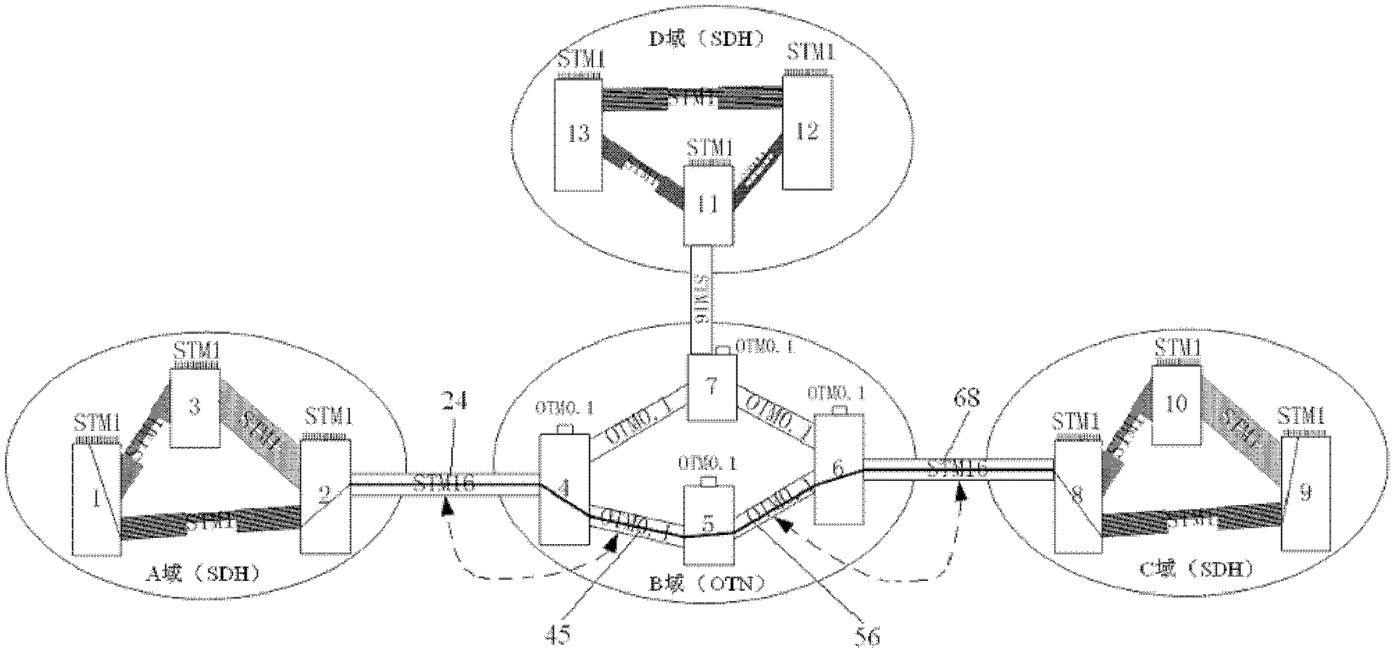 Method and device for binding and mapping control of inter-domain links and intra-domain channels for cross-domain services