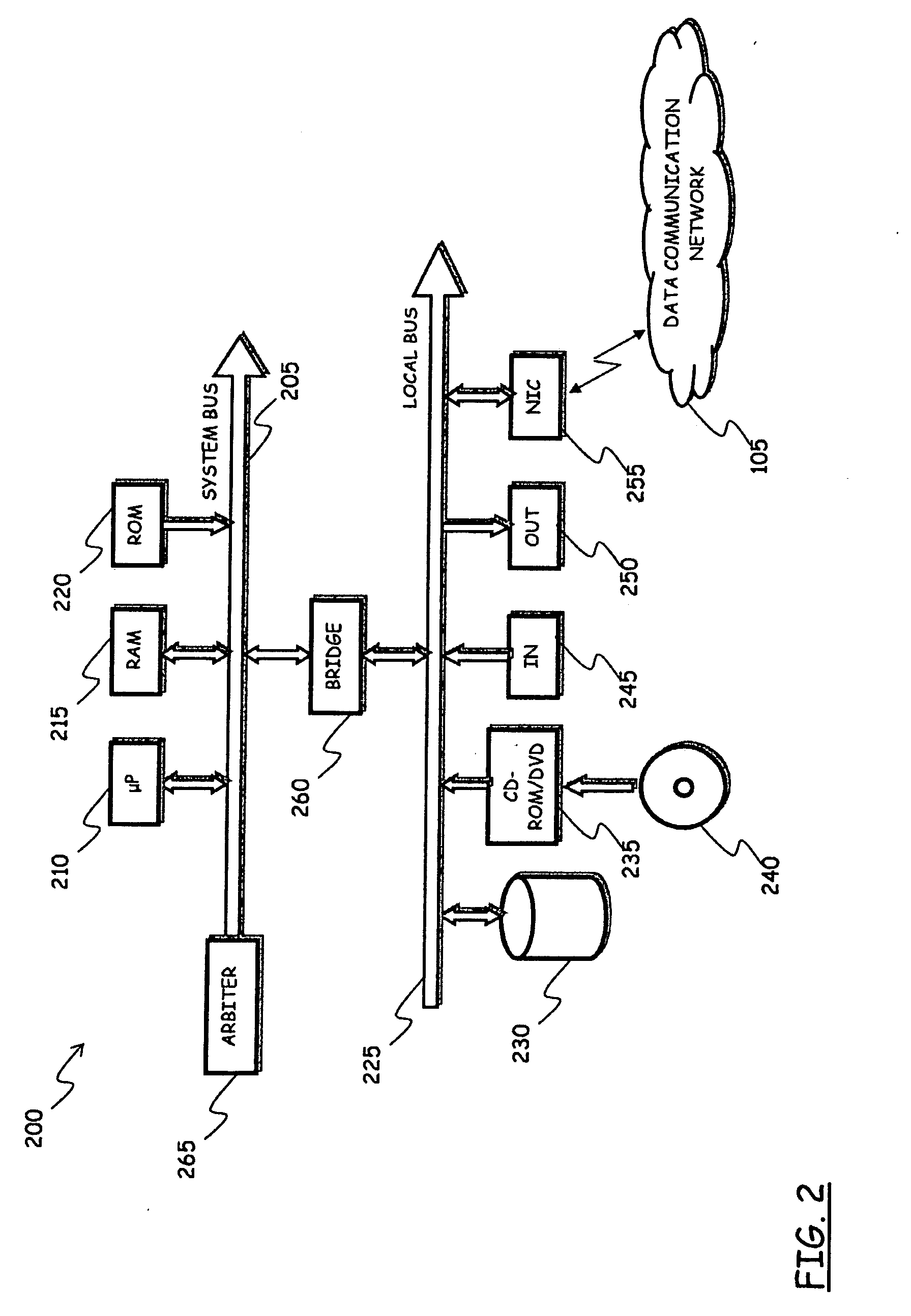 Method, System and Computer Program For The Centralized System Management On EndPoints Of A Distributed Data Processing System