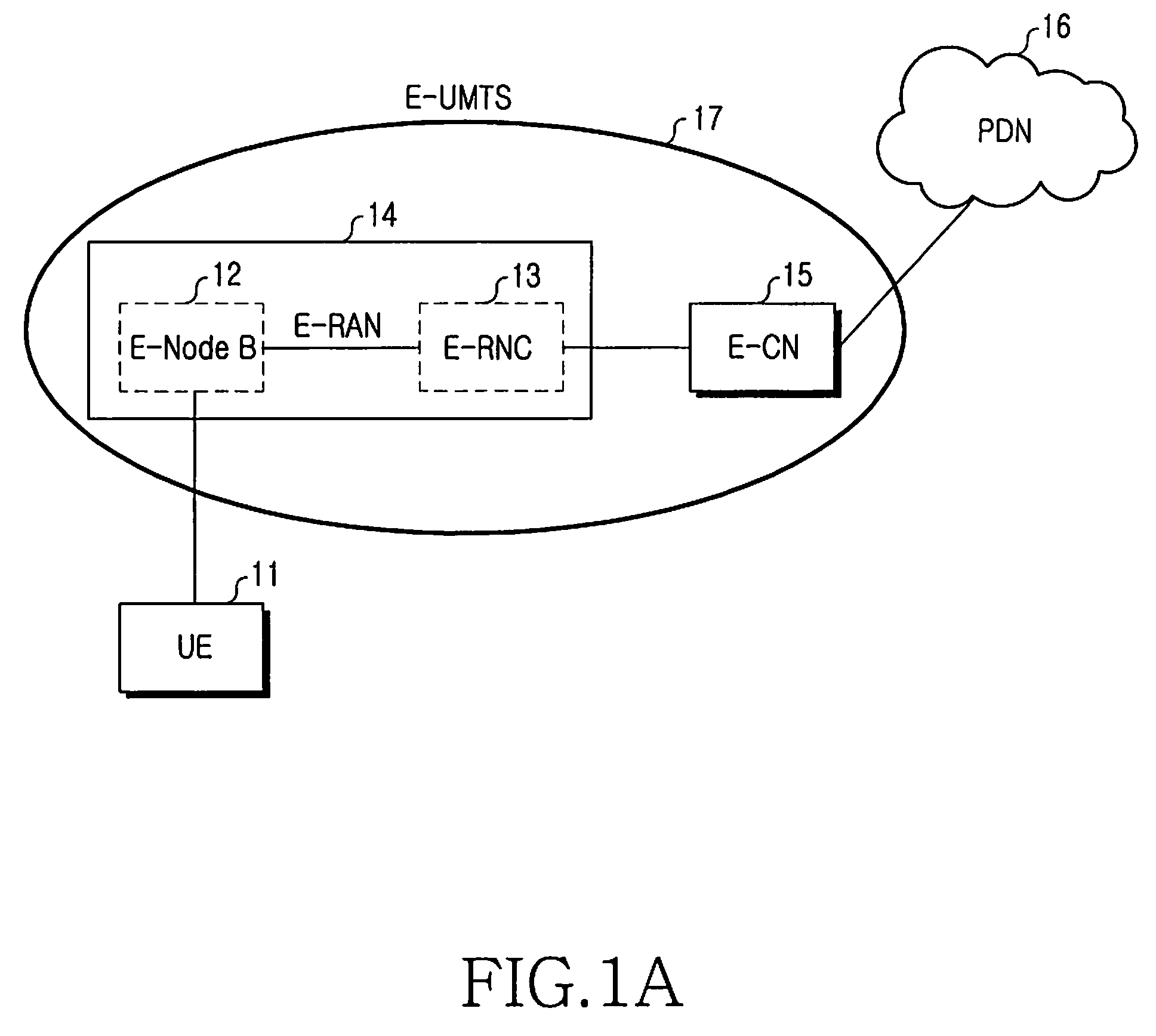 Method of transmitting scheduling request in mobile communication system and terminal apparatus for the same