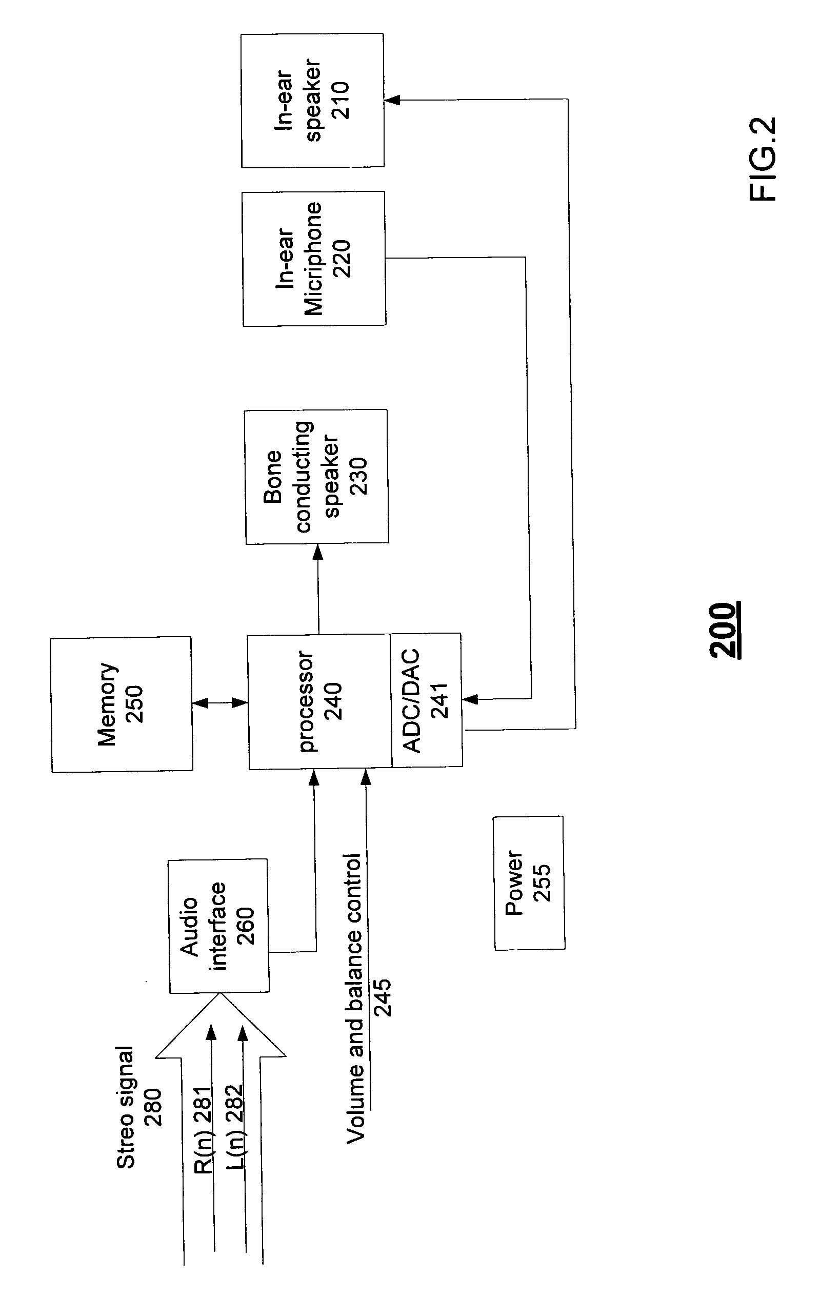 Earpiece and a method for playing a stereo and a mono signal