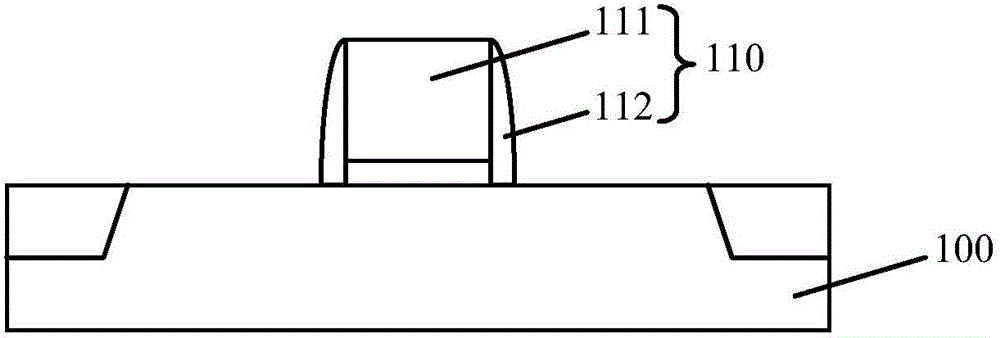 Method for forming semiconductor structure