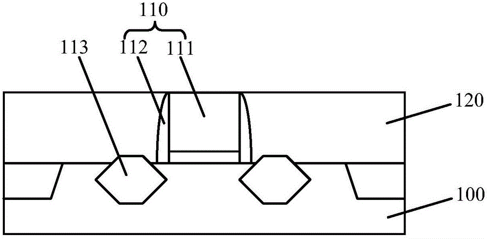 Method for forming semiconductor structure