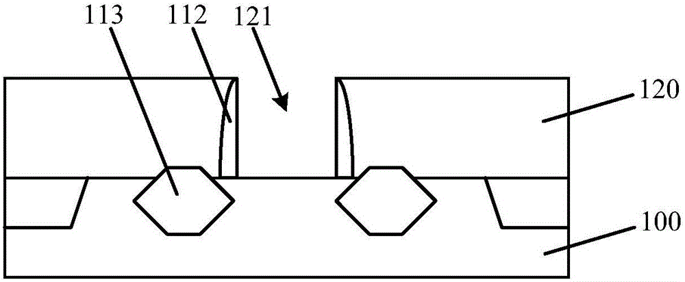 Method for forming semiconductor structure