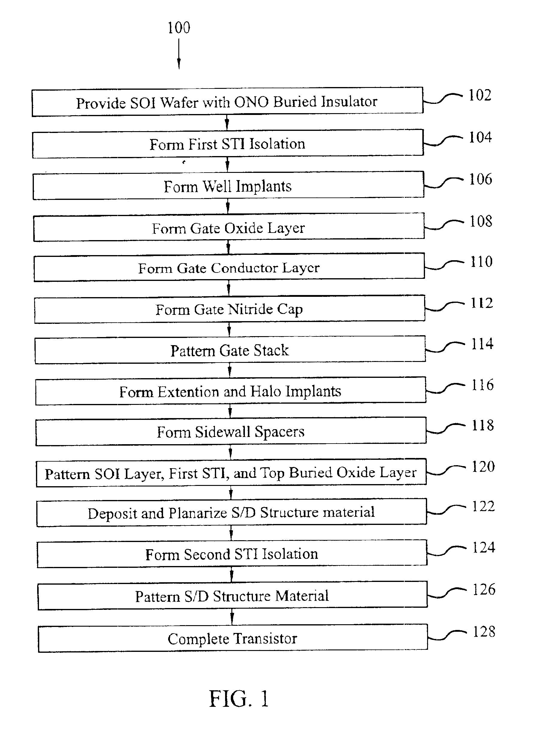 Transistor structure with thick recessed source/drain structures and fabrication process of same