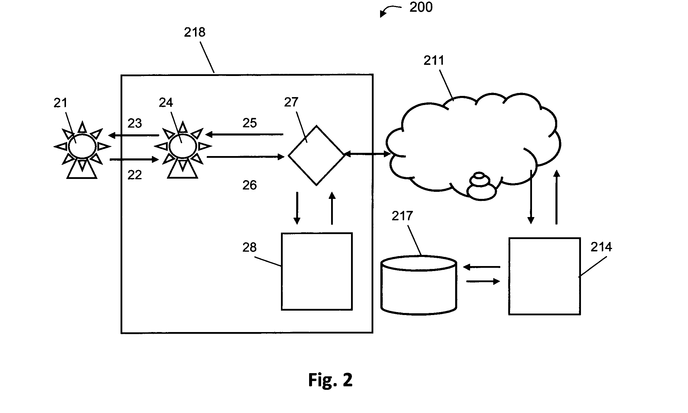 Device, system and method for personal health monitoring based on multitude-points environmental data