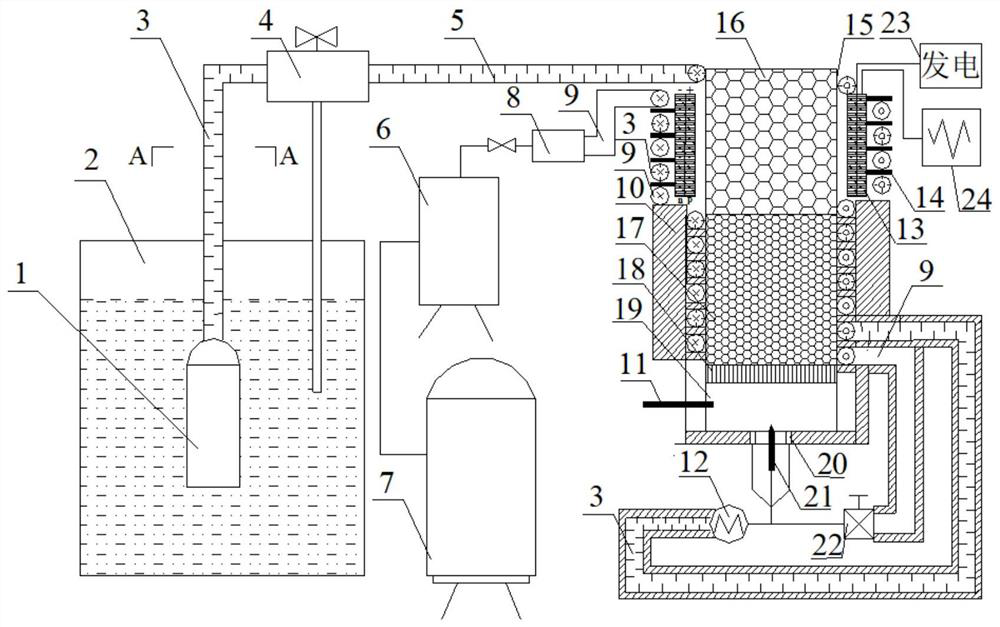 A thermal photovoltaic power generation system and method based on liquid fuel porous media combustion