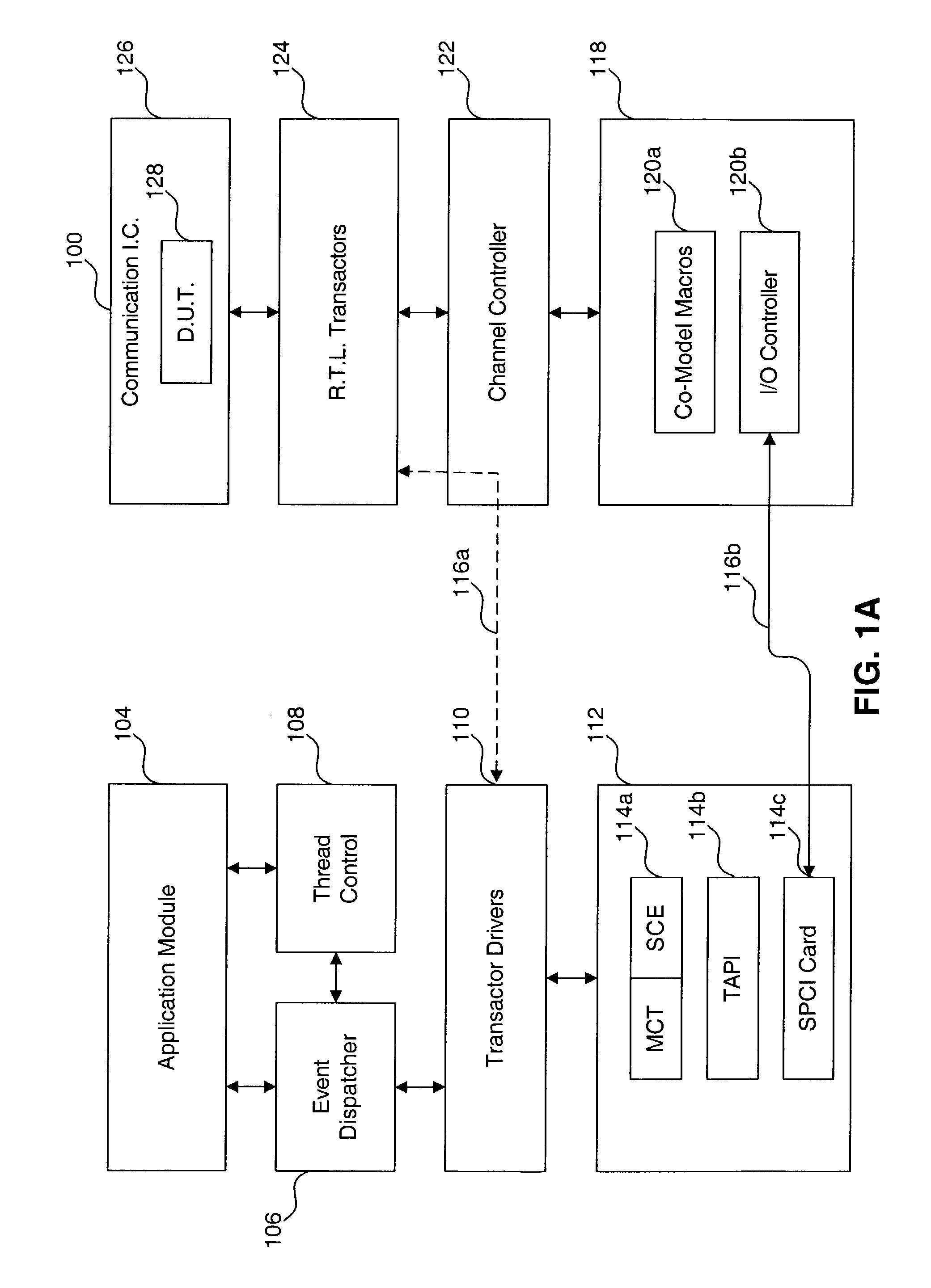 Method and system for deterministic control of an emulation