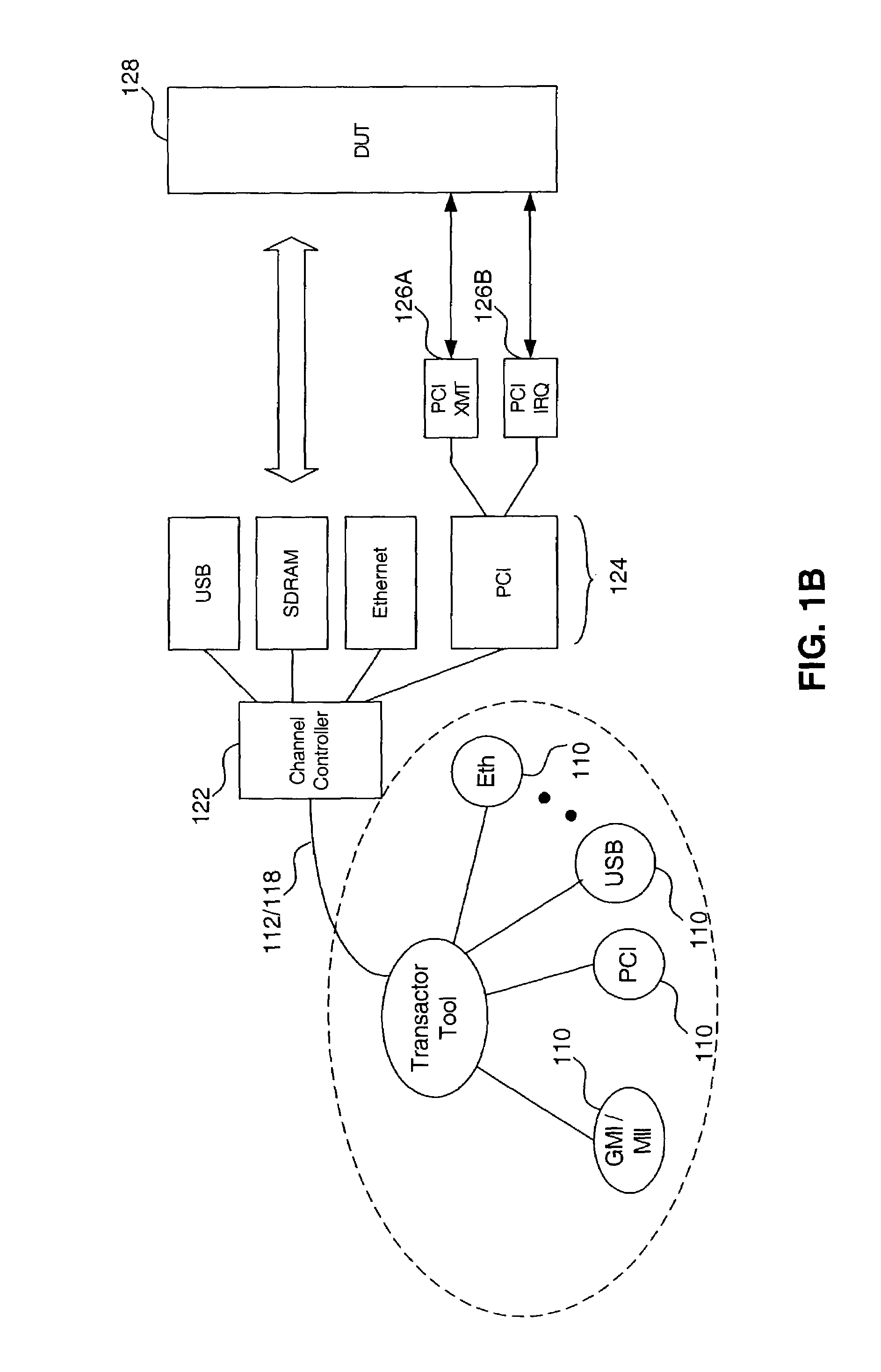 Method and system for deterministic control of an emulation