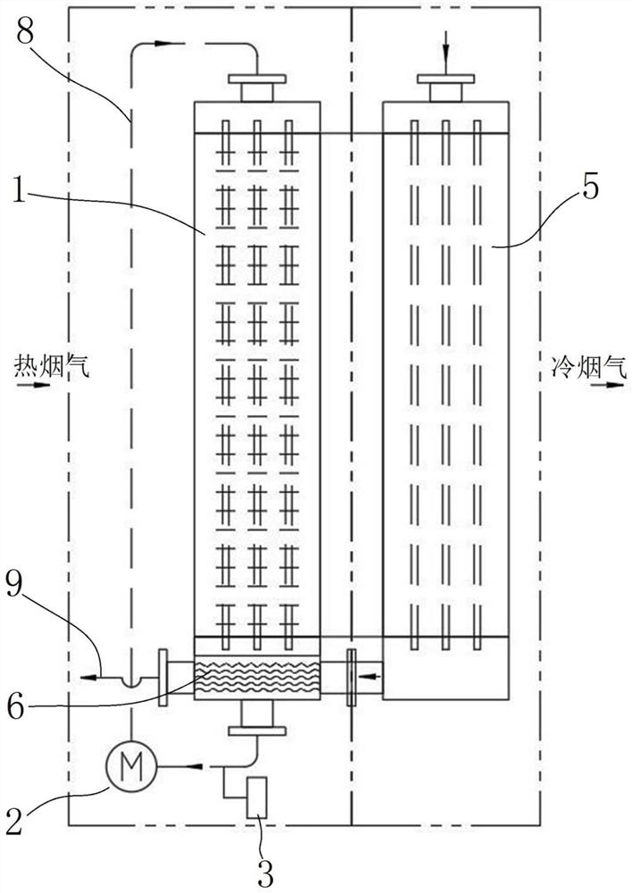 Waste heat recovery system, waste heat recovery method and boiler system