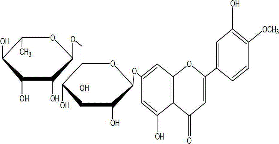 Synthesis method of diosmin