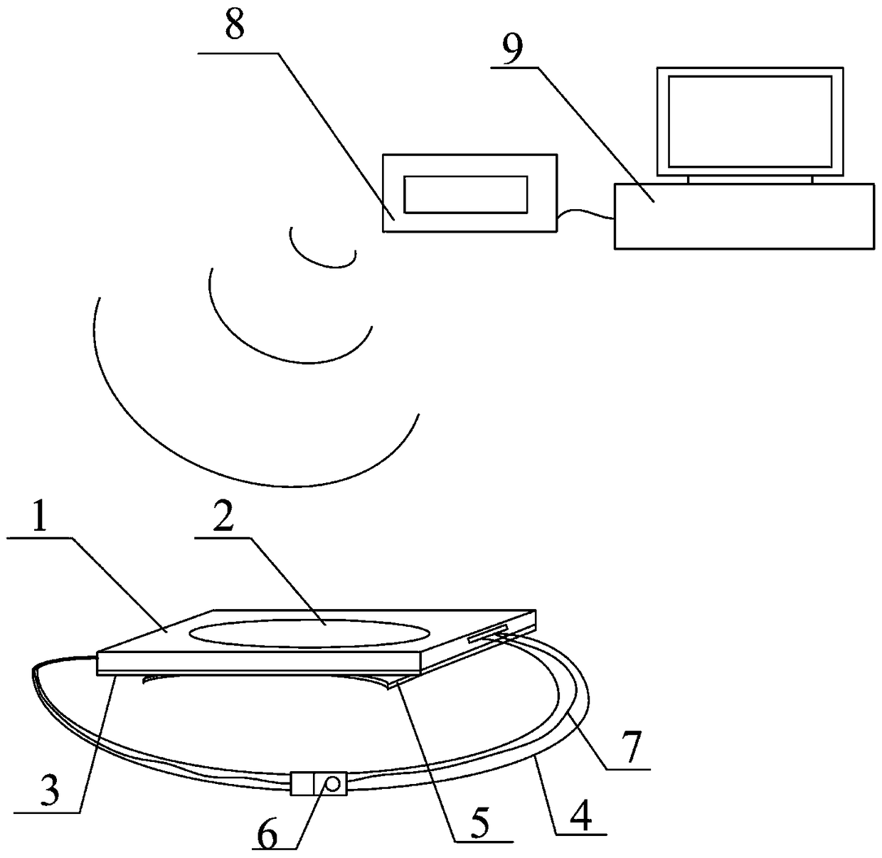 An intelligent safety tool identification device