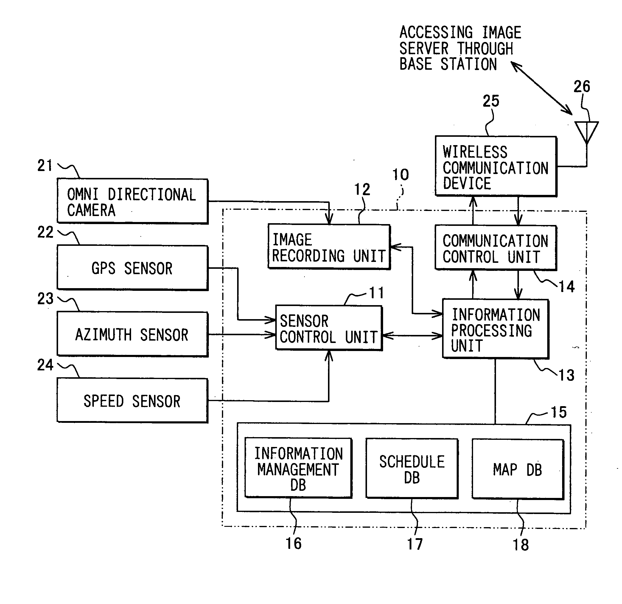 Image server, image acquisition device, and image display terminal