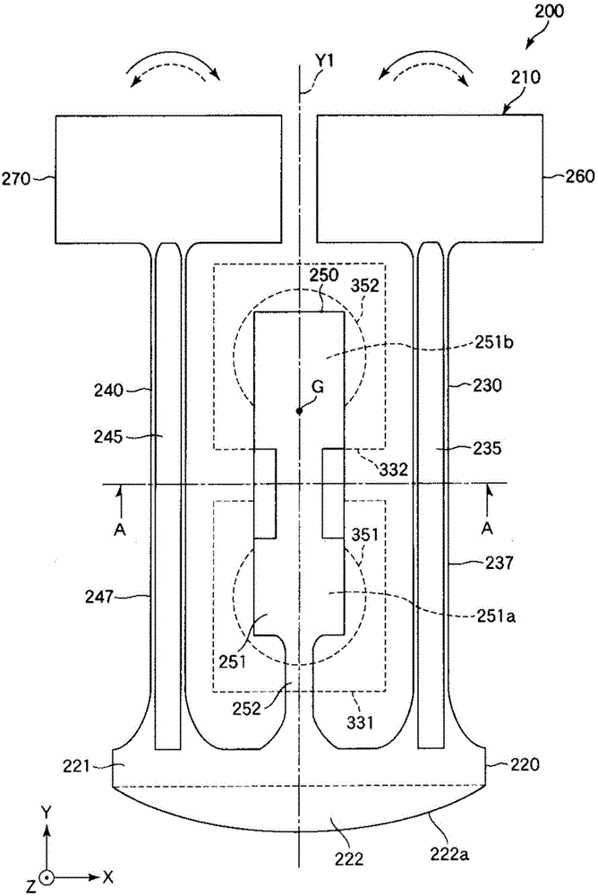 Resonator element, resonator, oscillator, electronic device, and mobile object