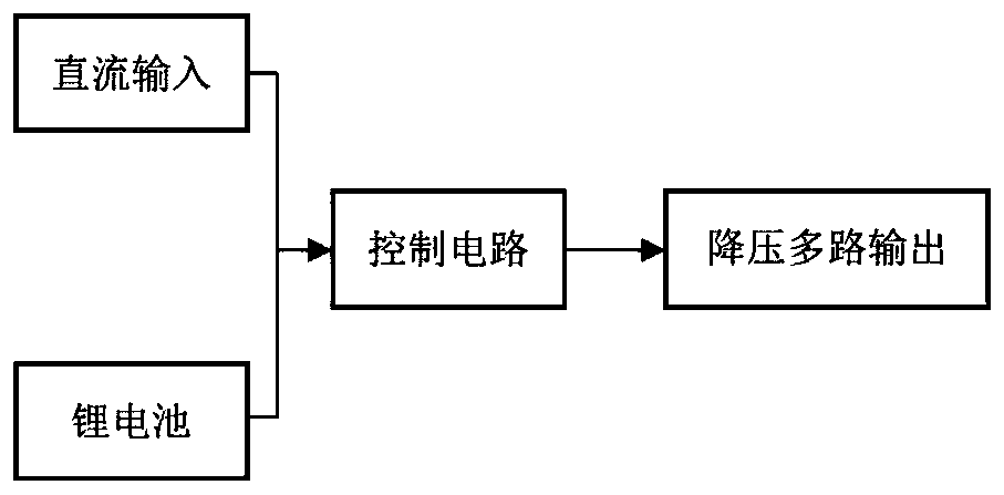 Double-power-supply multi-output direct-current voltage-stabilized power supply