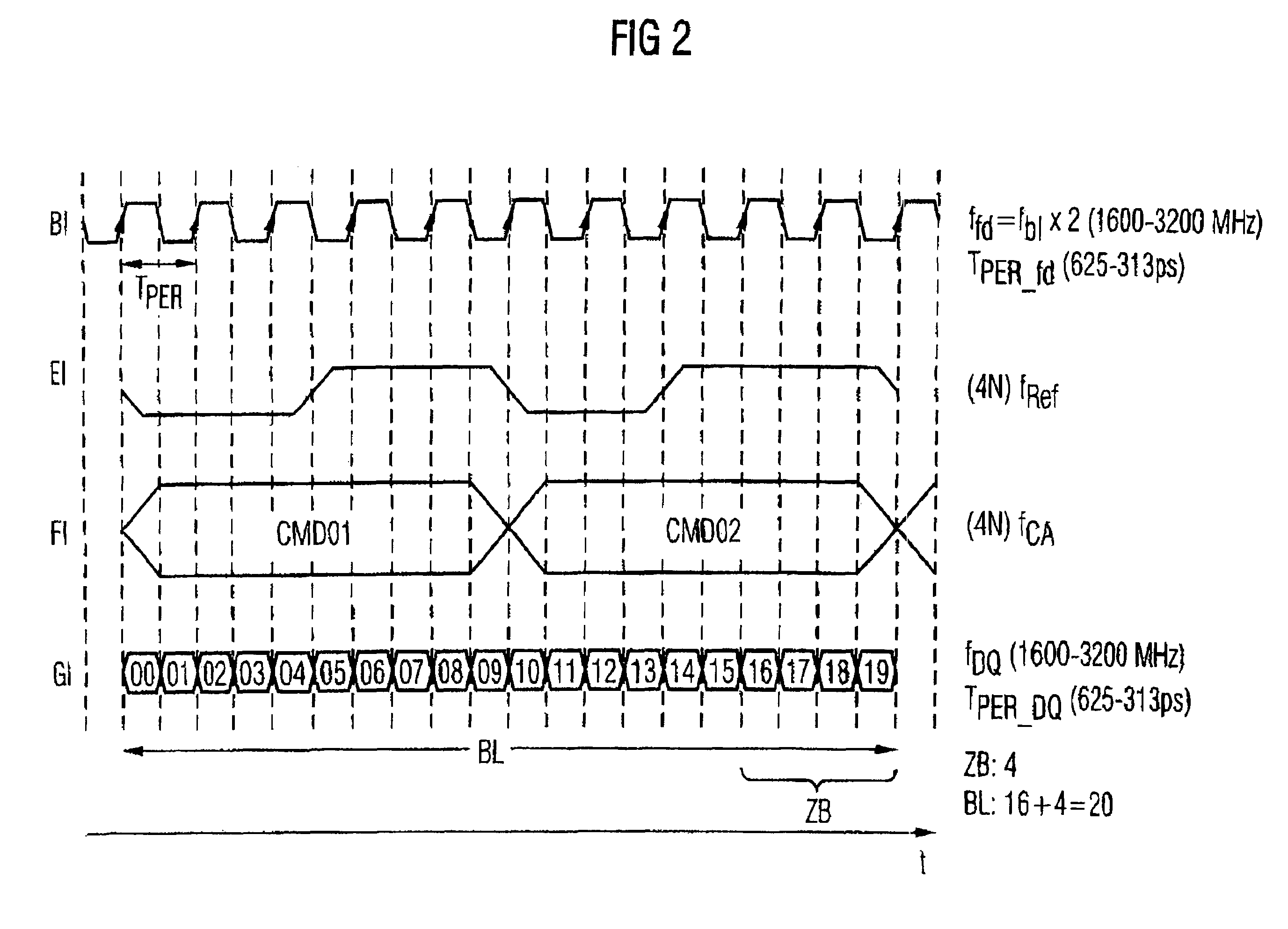 Semiconductor memory system and method for the transfer of write and read data signals in a semiconductor memory system