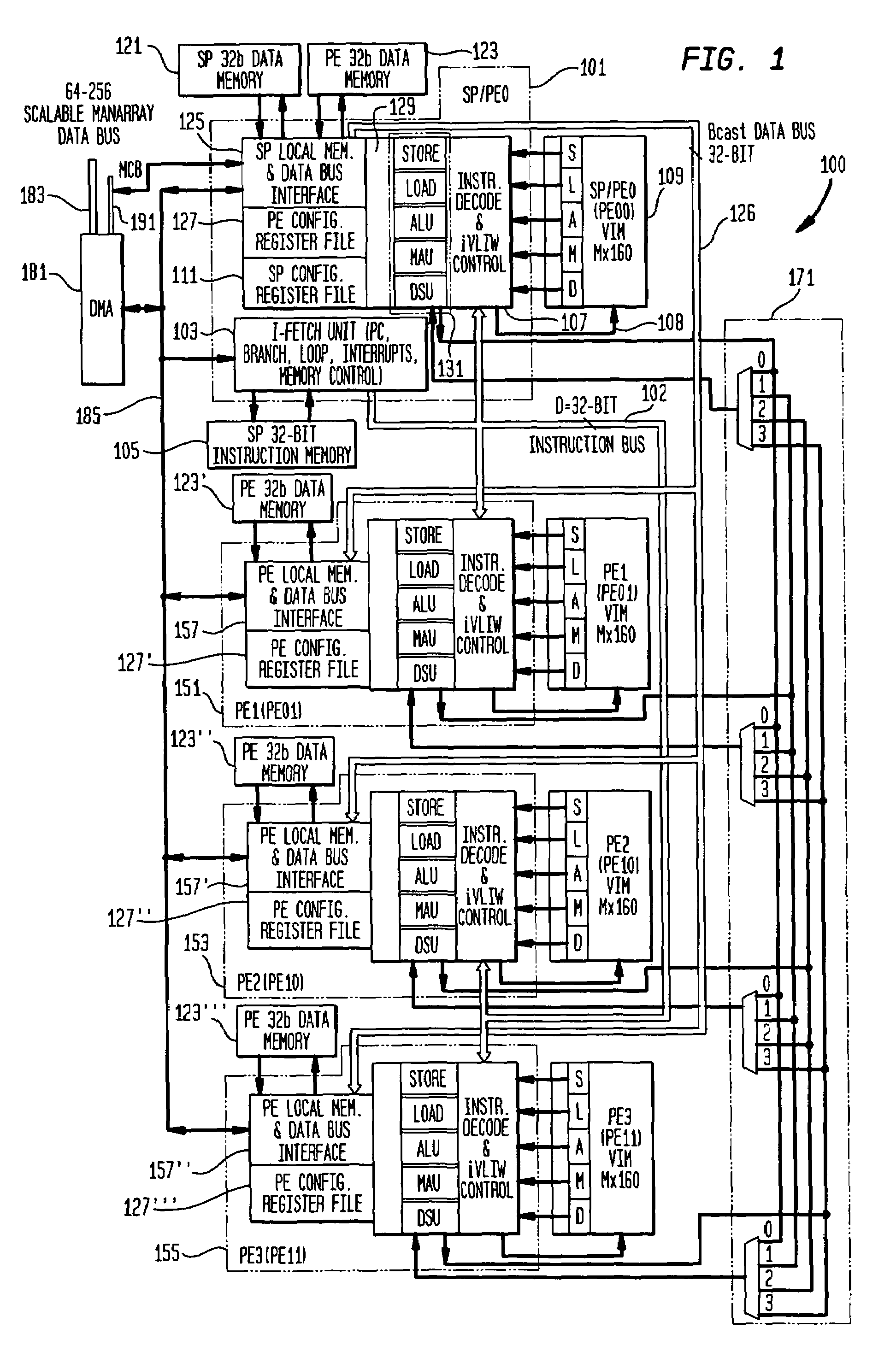 Methods and apparatus for power control in a scalable array of processor elements