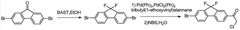 Preparation method of fluorene ethyl ketone derivative