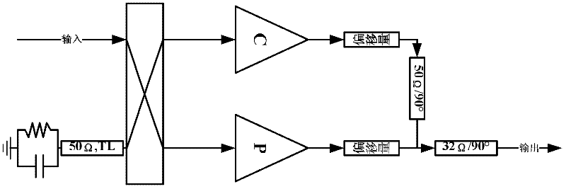 Efficient Doherty power amplifier