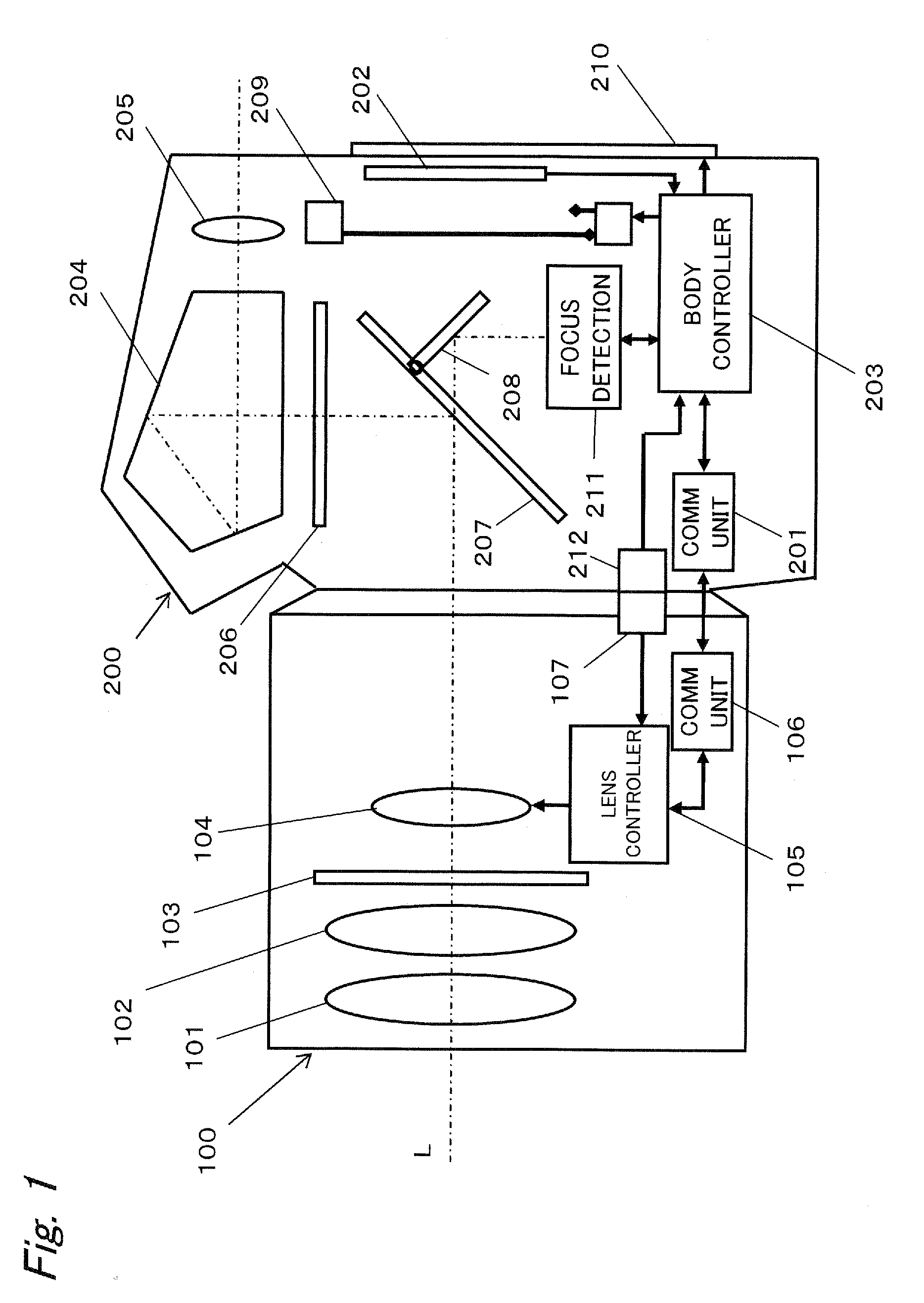 Imaging system, camera body and interchangeable lens