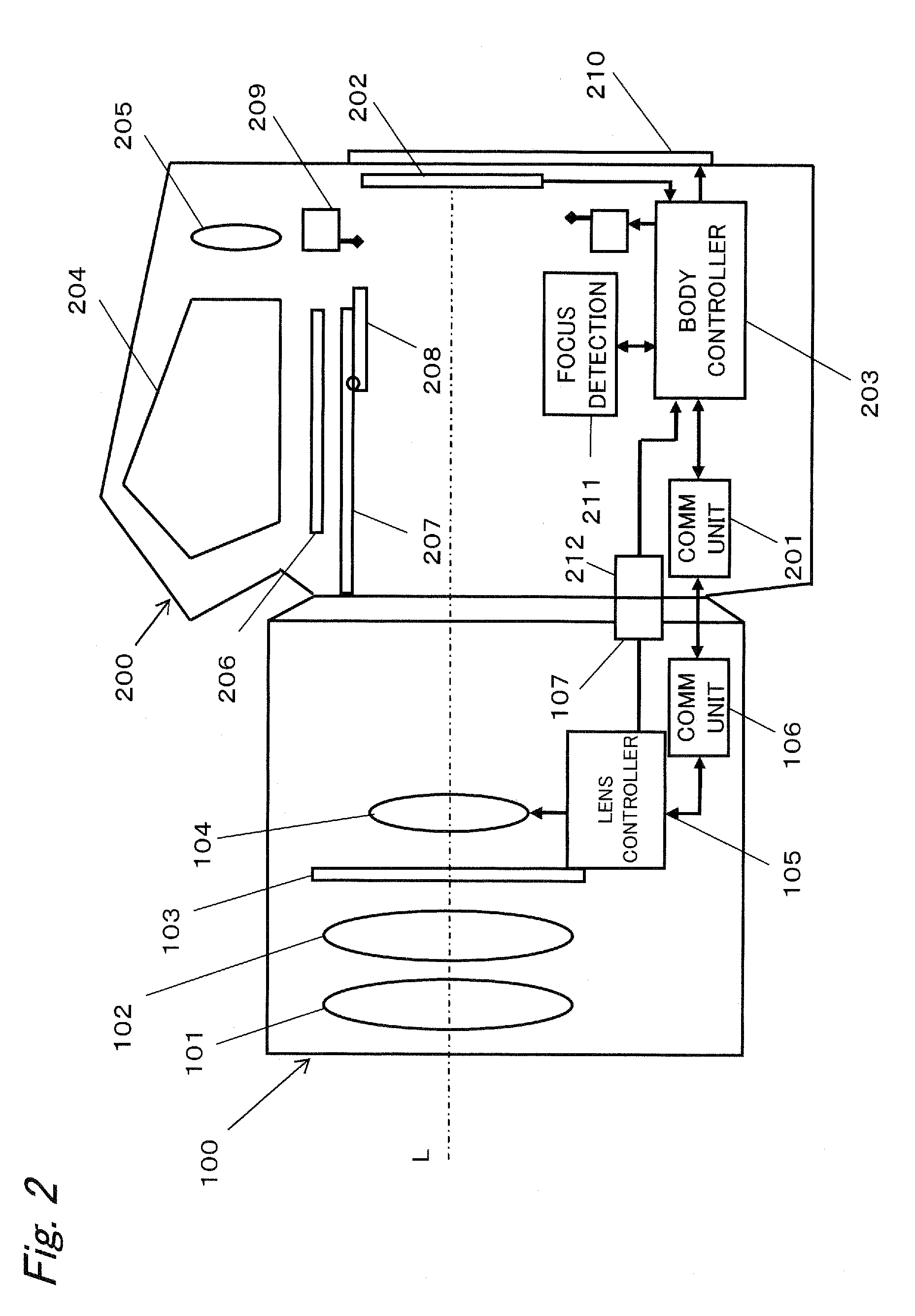 Imaging system, camera body and interchangeable lens
