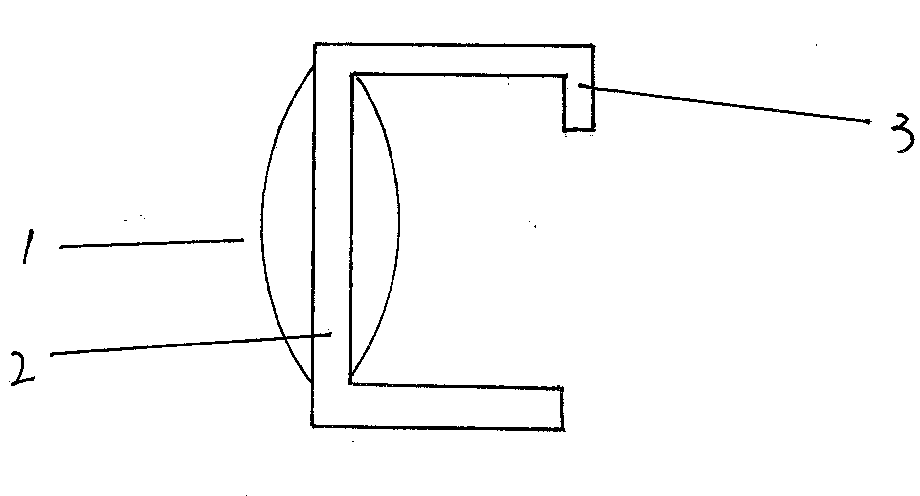 Square screen magnifier