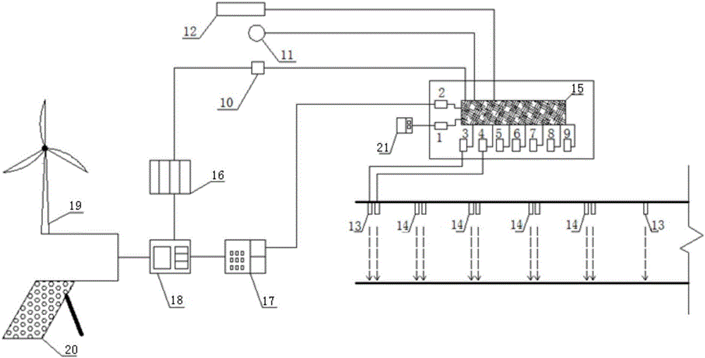 Air curtain heat preservation heating system for tunnels in cold region