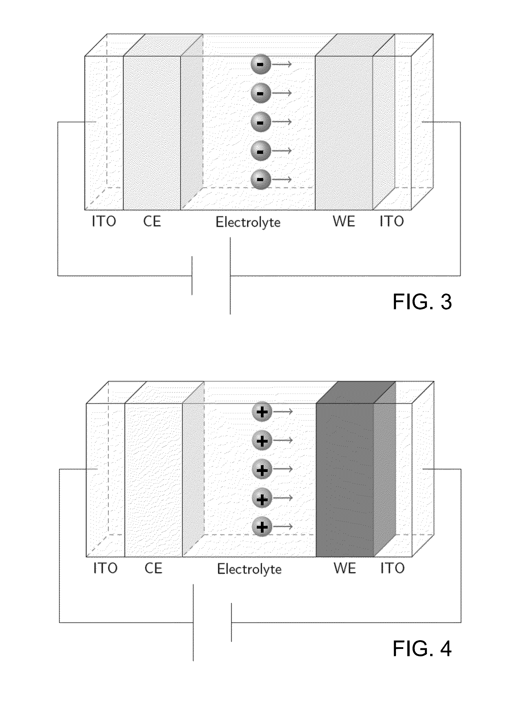 Heat-resistant electrolyte materials and electrochromic devices including them