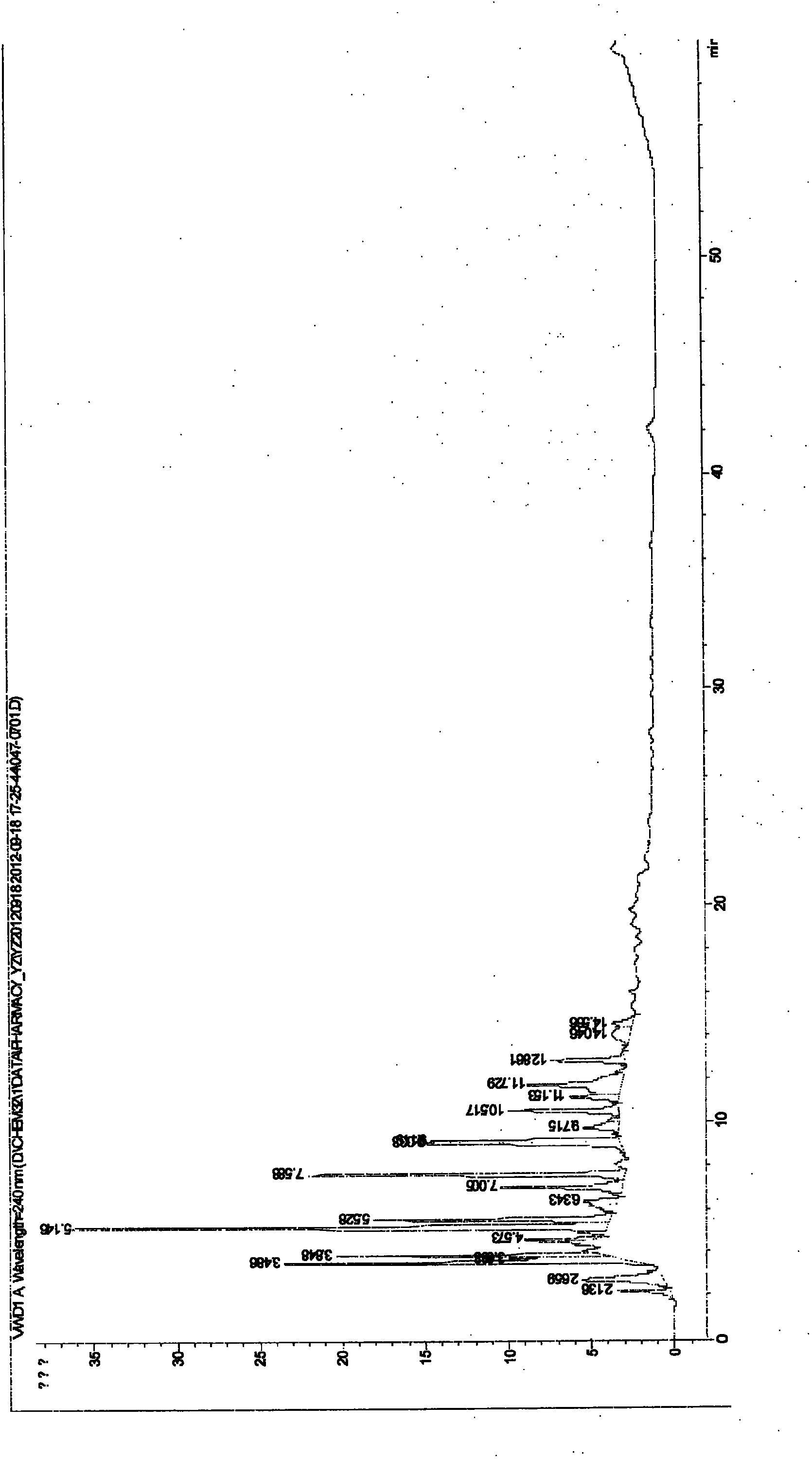 Sharpleaf galangal fruit composition for treatment of acute or chronic gastroenteritis and preparation method thereof