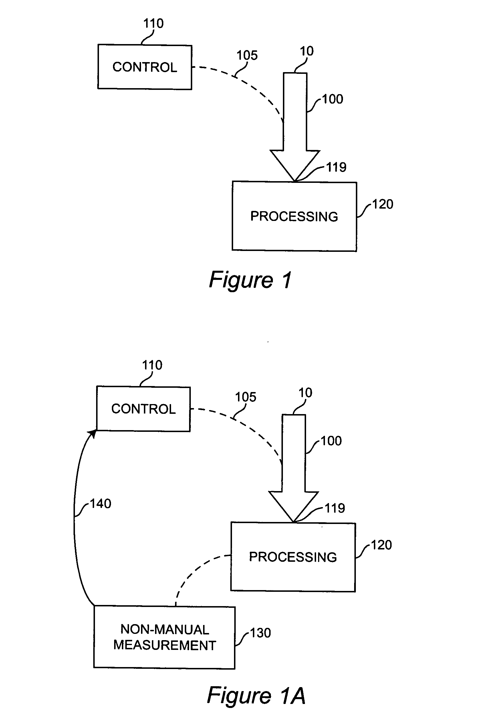 Feeding mechanism auto-adjusting to load for use in automatic high-security destruction of a mixed load, and other feeding systems