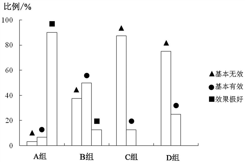 Michelia maudiae flower extract for removing acnes and preparation method and use thereof