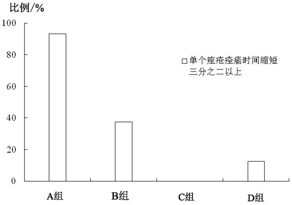 Michelia maudiae flower extract for removing acnes and preparation method and use thereof