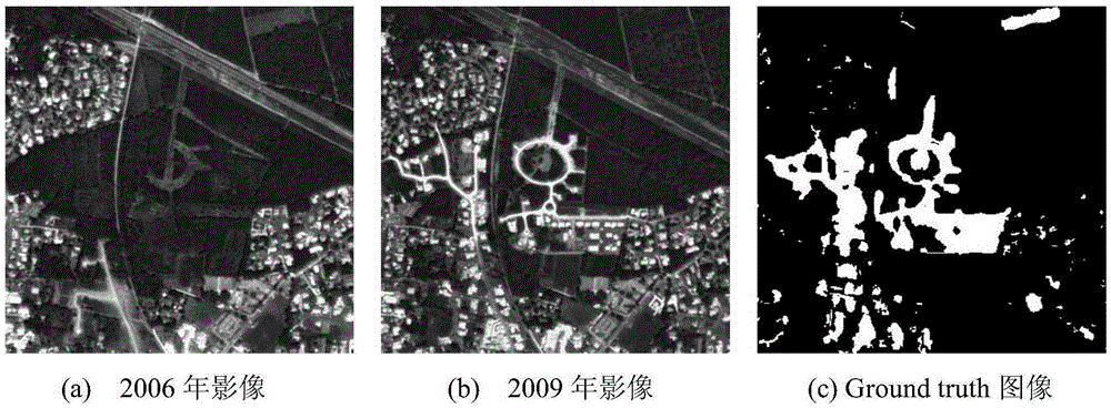 Remote sensing image alteration detection method