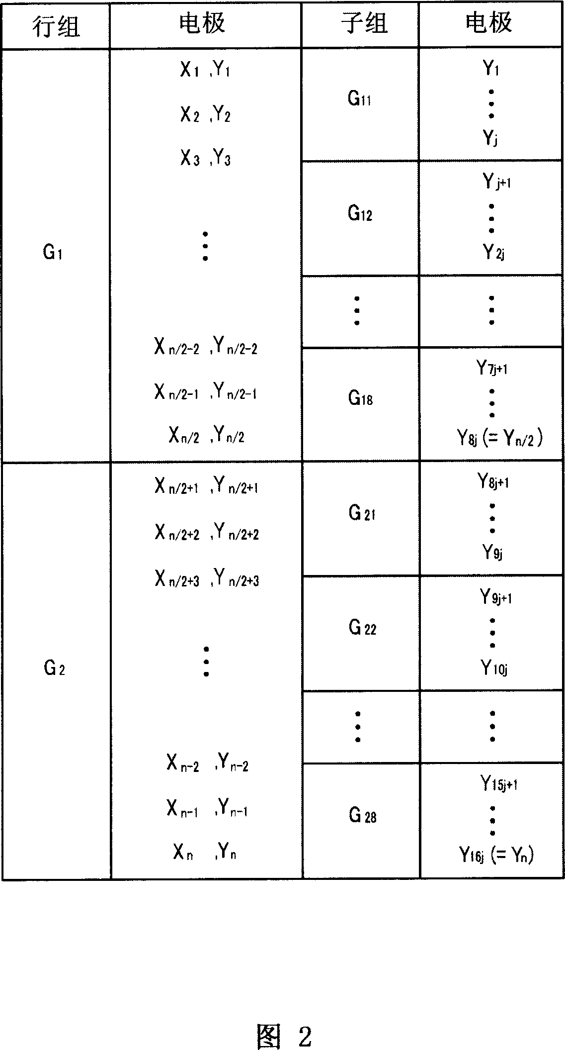 Plasma display and driving method thereof