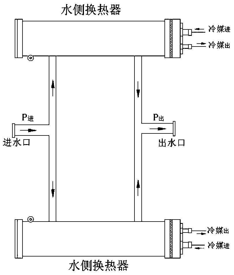 Antifreeze method and device for unit unit in air conditioning system