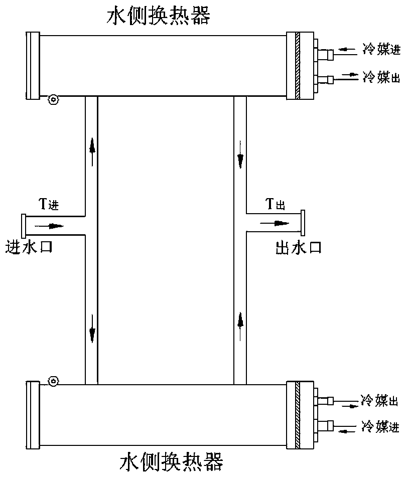 Antifreeze method and device for unit unit in air conditioning system