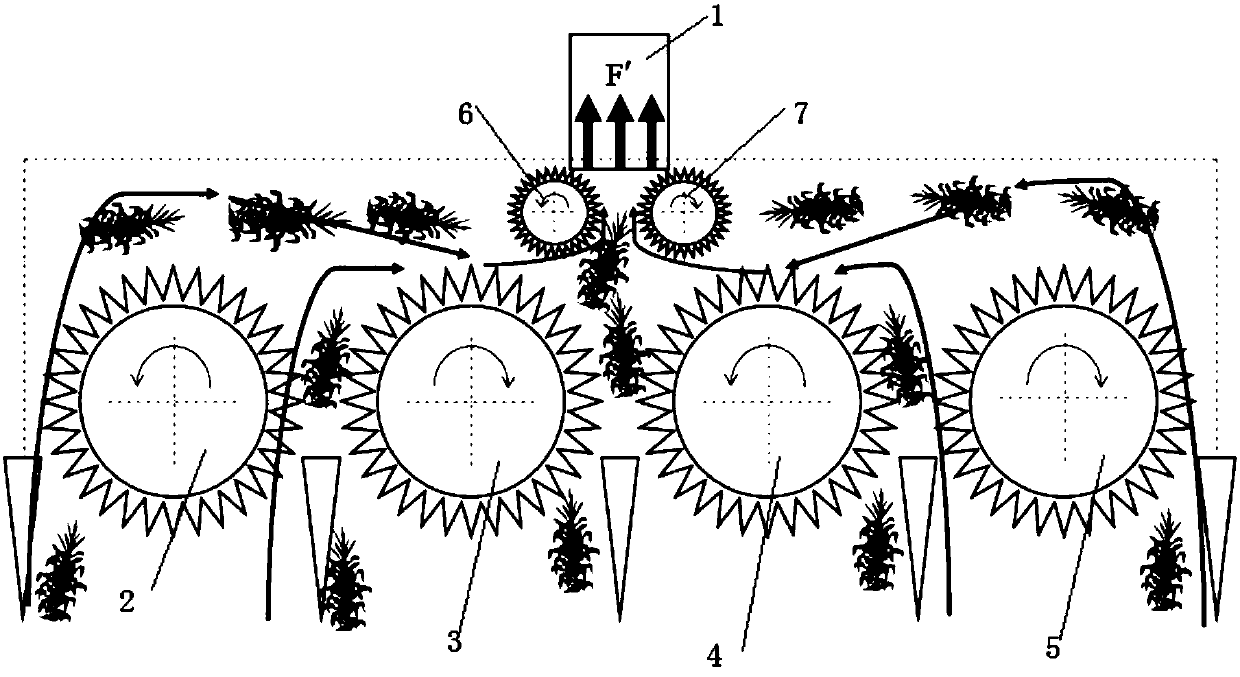 A mechanical device for returning crop straws to the field by cutting straws