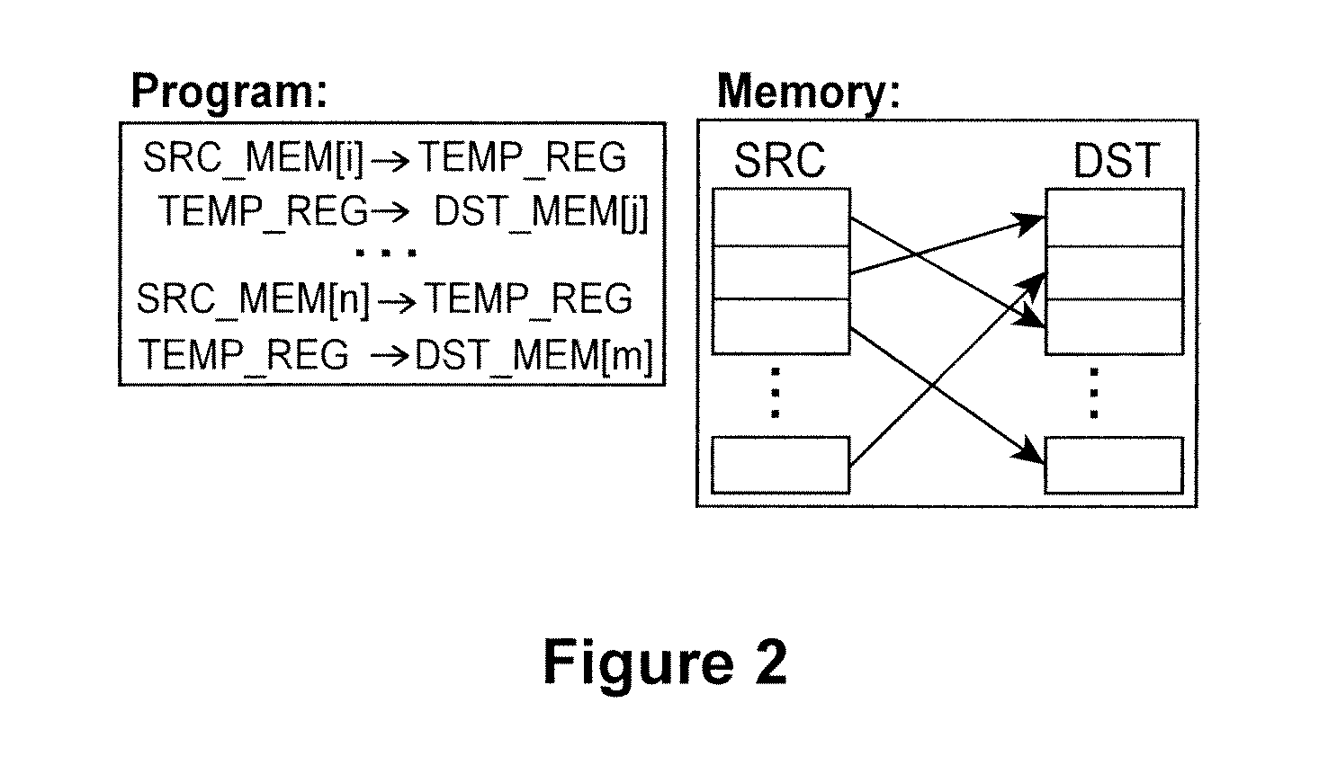 System for High-Efficiency Post-Silicon Verification of a Processor