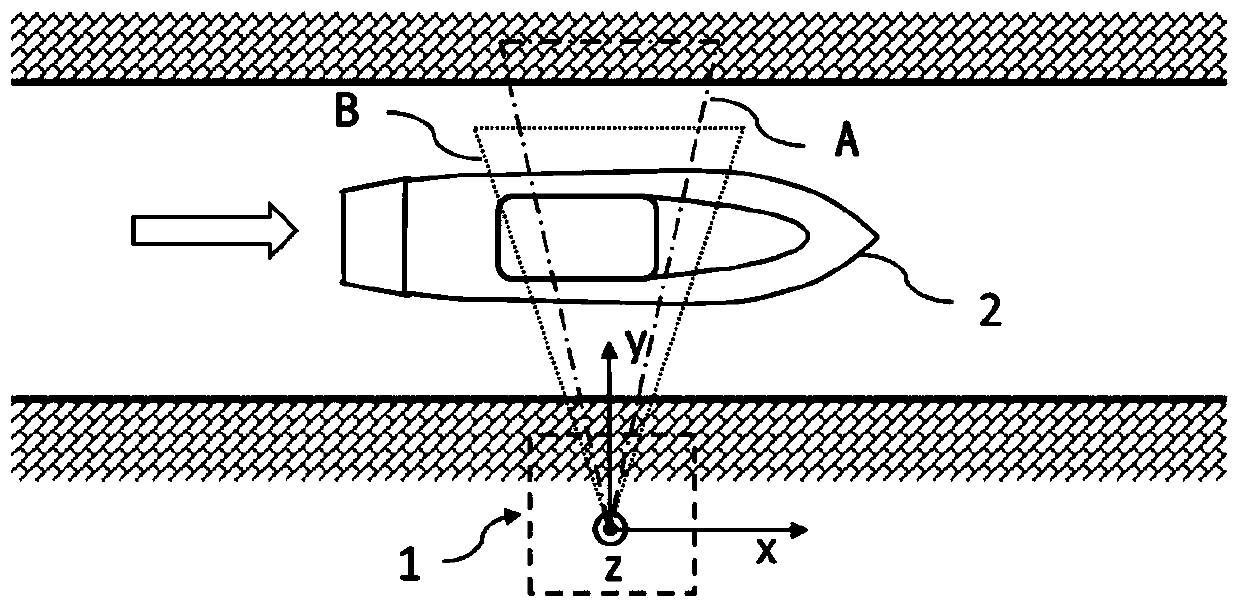 Ship height measuring method and ship height measuring device