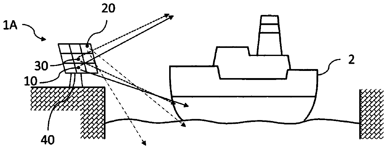 Ship height measuring method and ship height measuring device