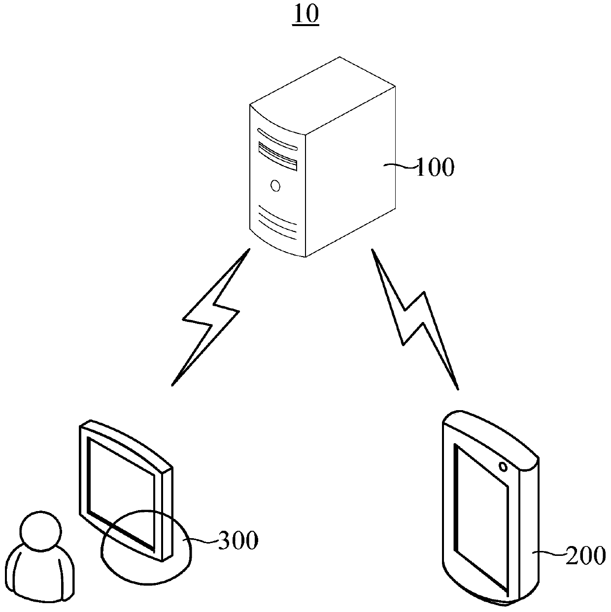 Bullet screen display method and device, electronic equipment and readable storage medium