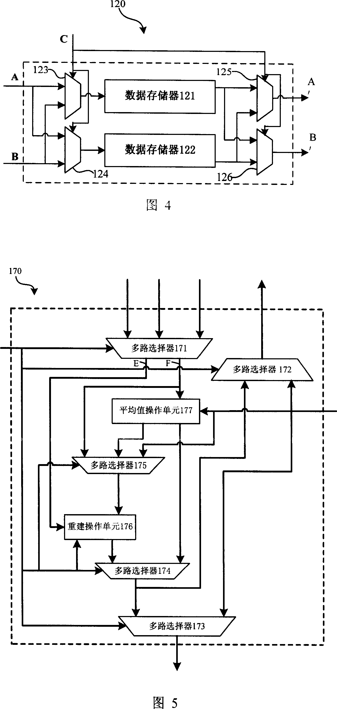 Interpolation arithmetic device and method