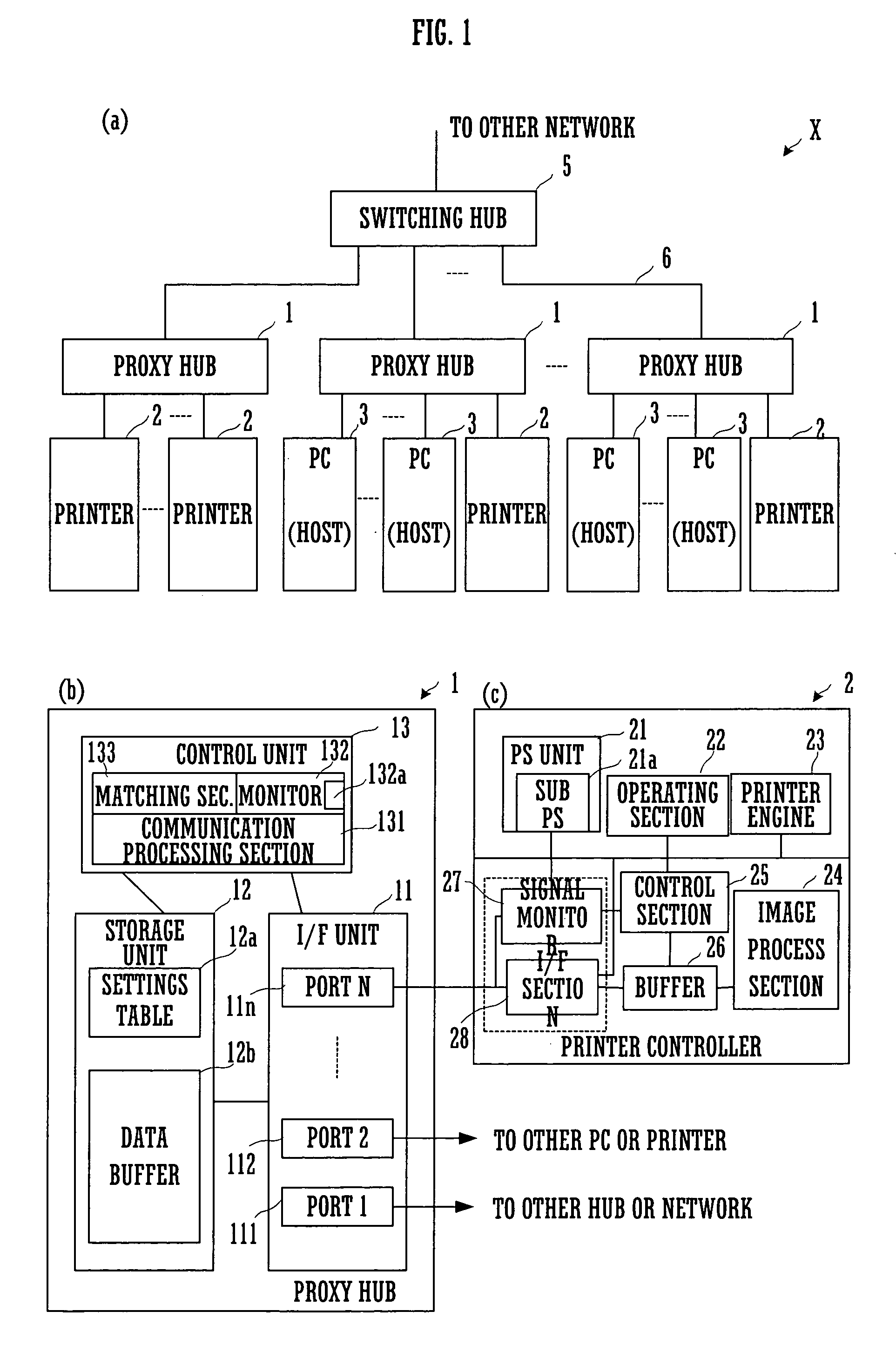 Line concentrator, network-capable apparatus, and communication system