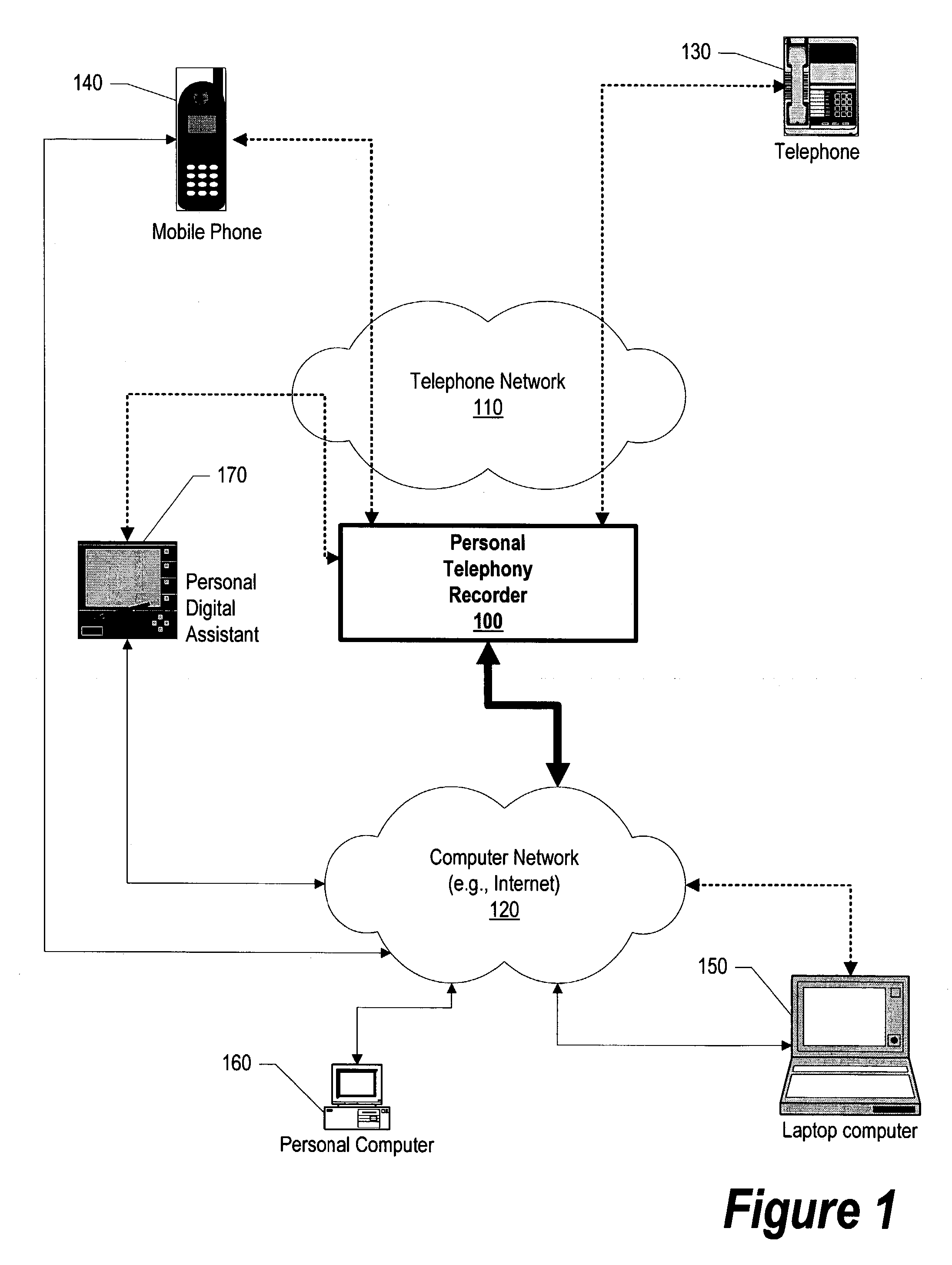 System and method for copying and transmitting telephony conversations