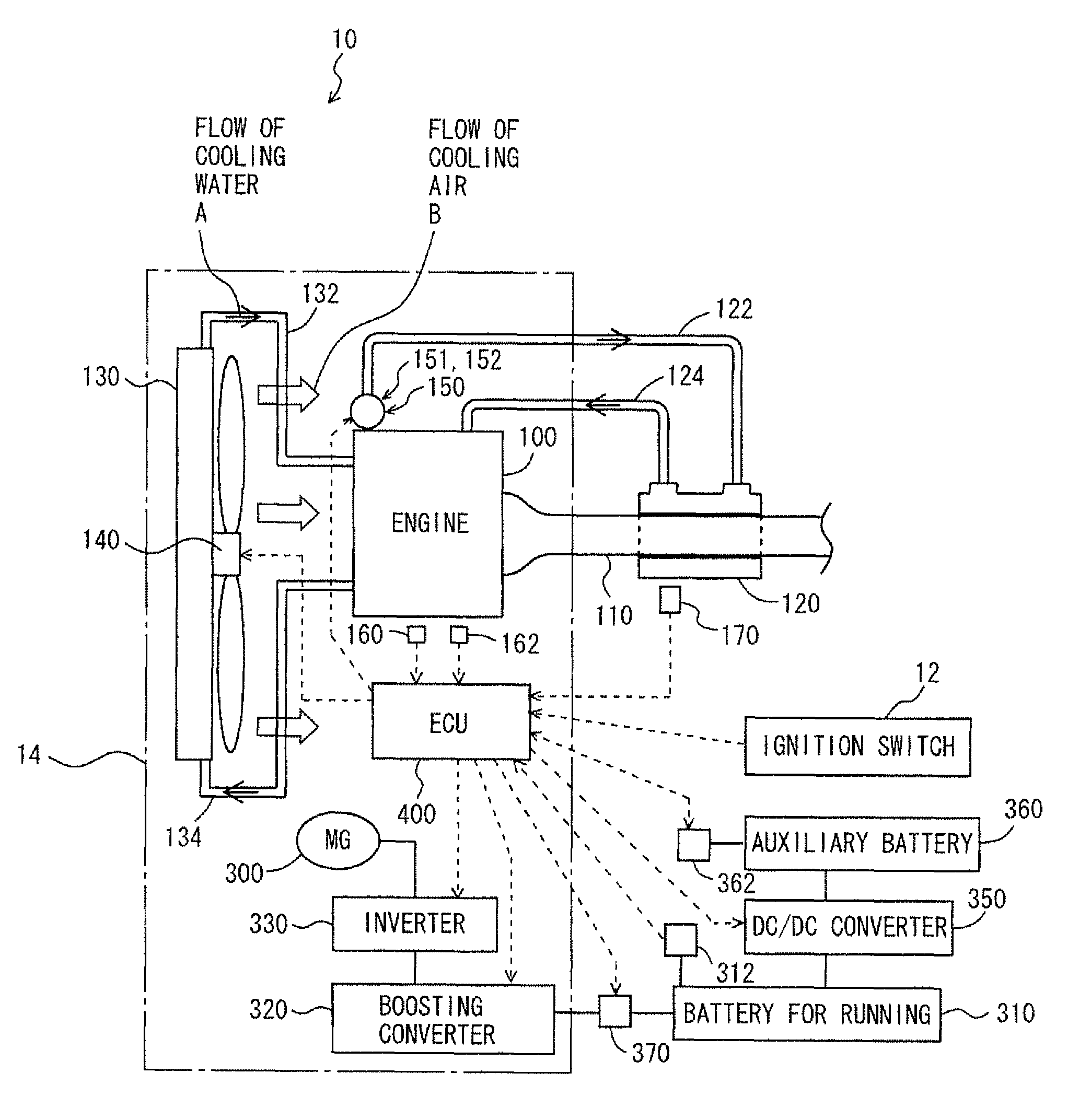 Vehicle cooling controller and cooling control method