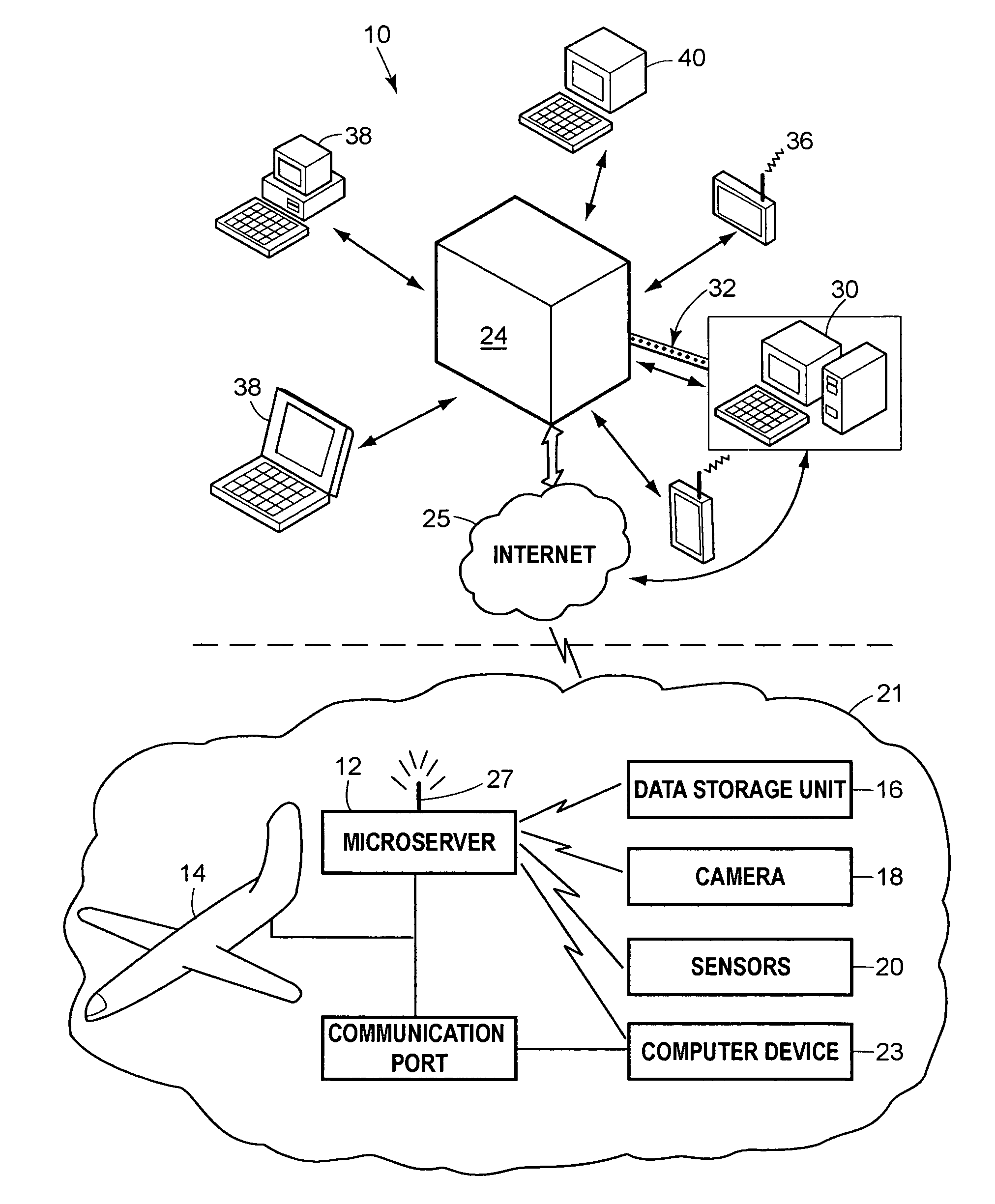 Microserver engine control card